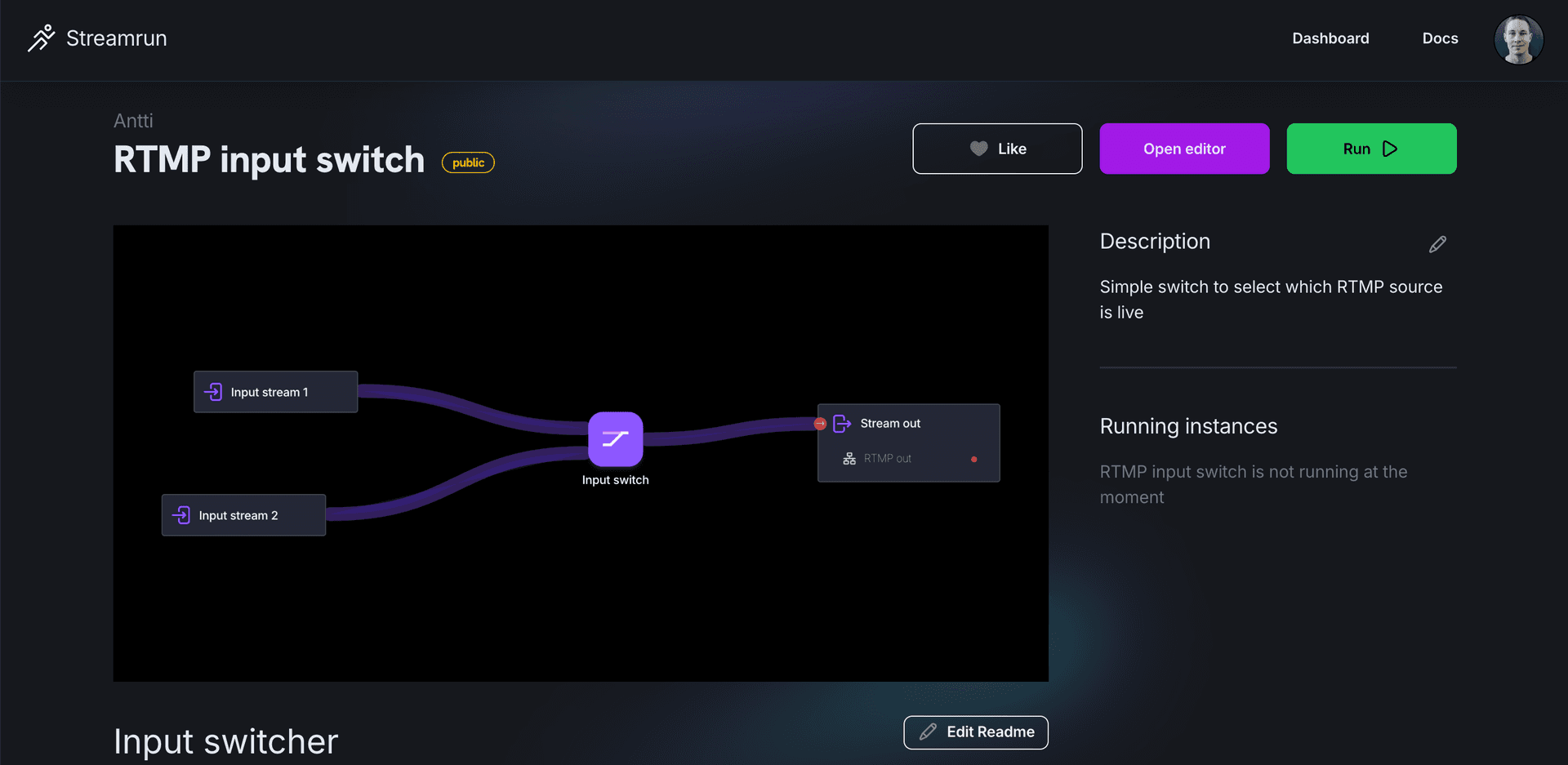 Configuration overview