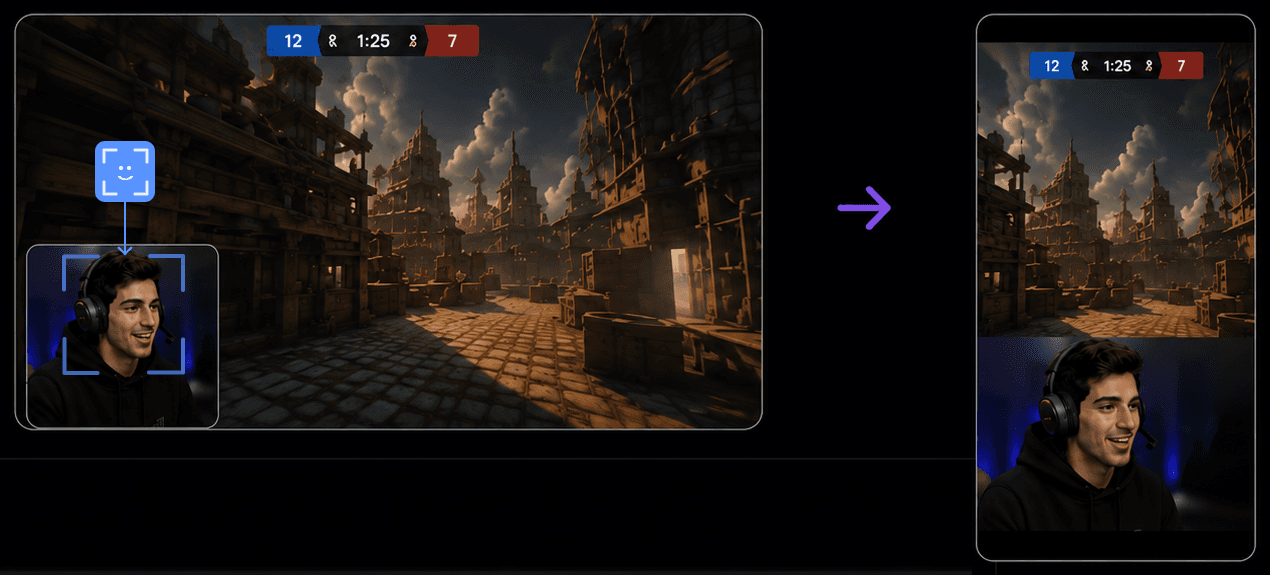 Gaming stream with automatic stacked vertical layout: facecam on top, game on bottom