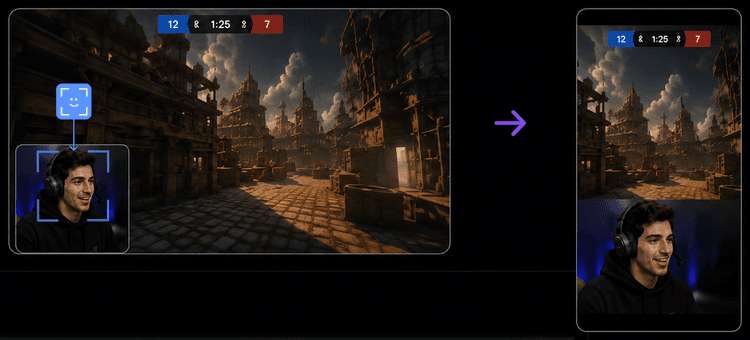 Twitch Dual Format Streaming - Streamrun docs