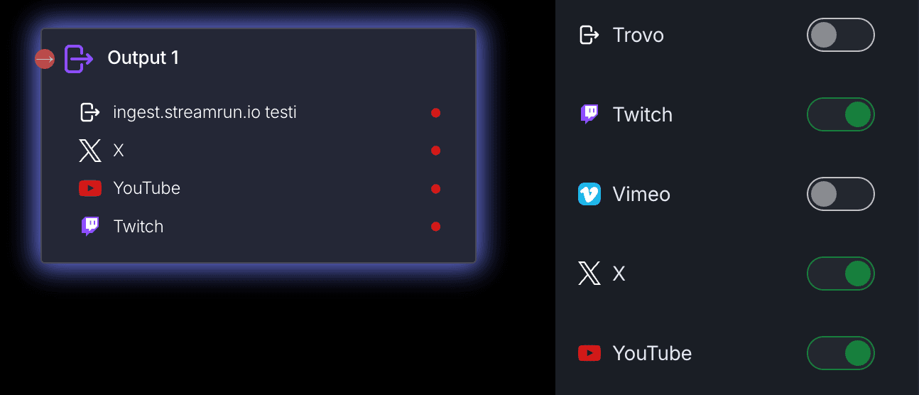Output element destination toggles
