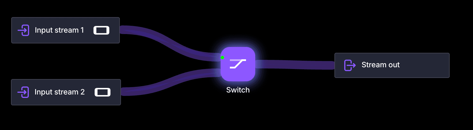 Switch element