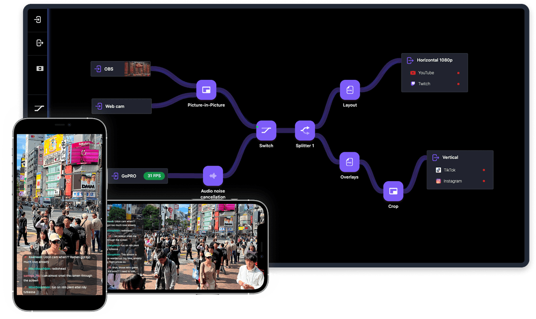 Advanced Stream Format Streamrun - Dual Format Streaming with IRL Disconnect Protection