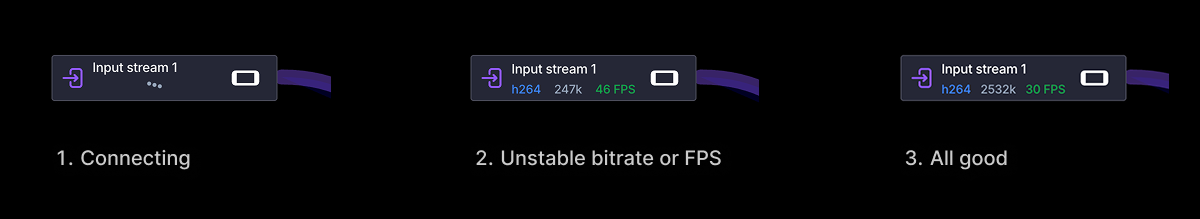 Input issue